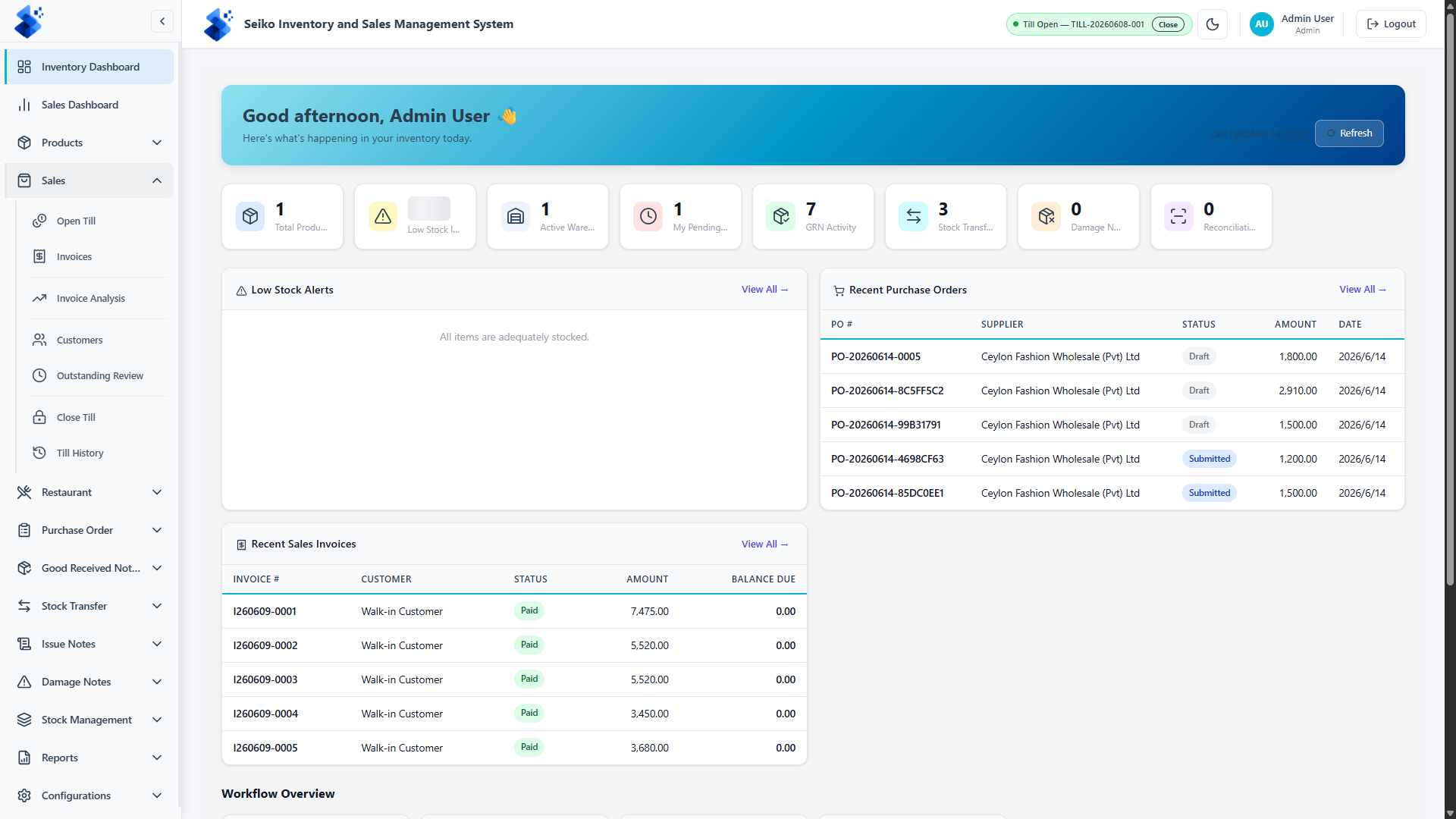Inventory & Sales Management System Dashboard